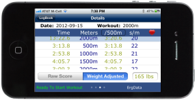 Screen showing weight-adjusted times